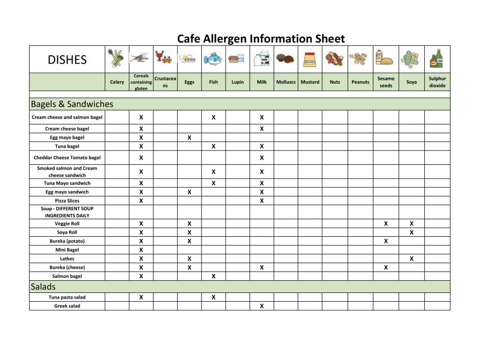 Allergen Information JW3