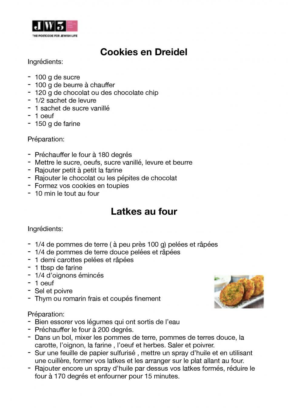 Chanukah Recipes